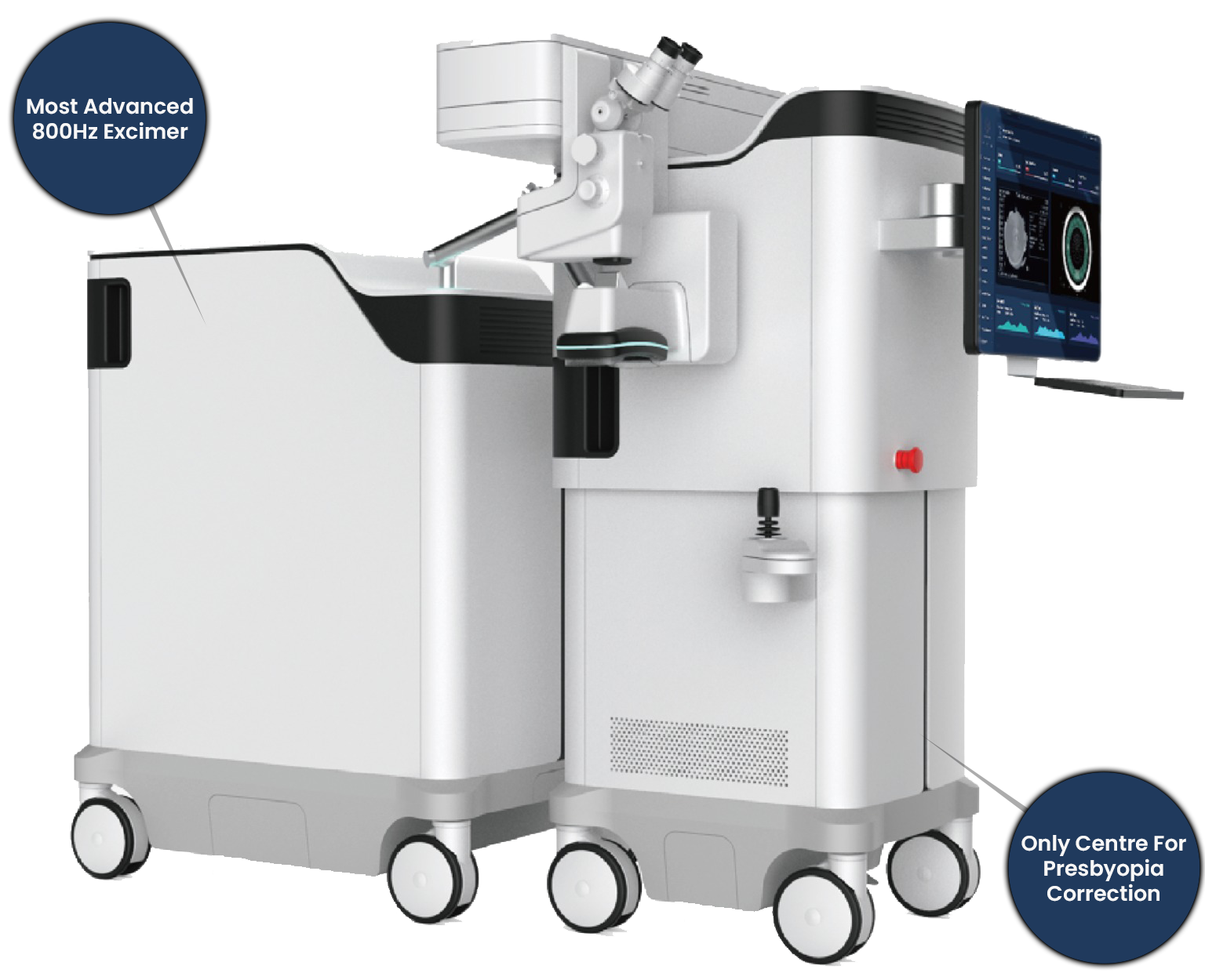 Excelsius Micron M-7